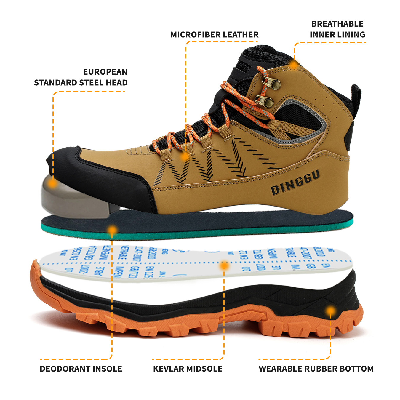 Comfortable Safety Shoes for M - Leather Work Factory reseña y precio